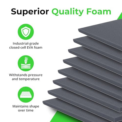 XCEL Set of 8 Gray Multi-Purpose Anti-Vibration Pads with Self Adhesive – Protection for Furniture & Appliances – Closed Cell Foam Rubber Pad, 6” x 6” x ¼” - color: Grey, size: 6" x 6" x 1/4"