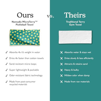 Nomadix Pickleball Towel, Microterry Quick-Dry Sweat and Sport Towel, Odor-Resistant, Ultra Absorbent, Sand and Hair Resistant, Lightweight Recycled Material, Durable, 30″×16″ (Green) - color: Green