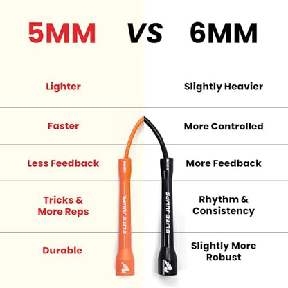 Elite Jumps 6mm PVC Jump Rope, Adjustable Skipping Rope - color: Black Handles - 5" Handle
