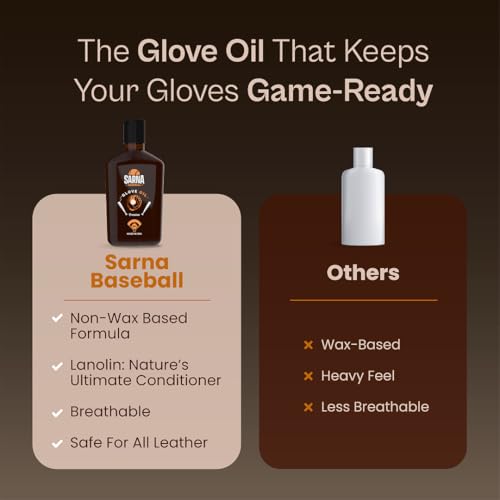 SARNA BASEBALL Glove Oil for Softball & Baseball Gloves, 8 Oz – Lanolin-Based Formula, Helps Soften Leather & Prevents Cracking – Game-Ready Glove Oil to Break in Gloves - size: 8oz Baseball