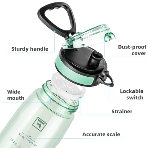 Fanhaw 32 oz Clear Plastic Water Bottle, Chug Lid, Glow Green - color: Glow Green