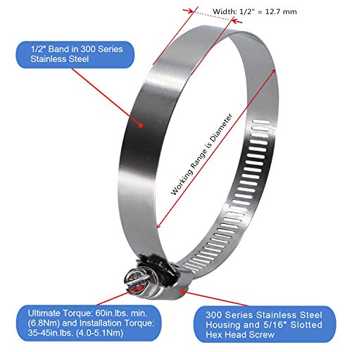5" Worm Gear Hose Clamp - SAE 80 Size, Full Stainless Steel with 1/2" Band Width, Working Range 116mm - 140mm Hose Clamps,10 Pack