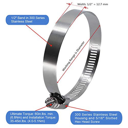 5" Worm Gear Hose Clamp - SAE 80 Size, Full Stainless Steel with 1/2" Band Width, Working Range 116mm - 140mm Hose Clamps,10 Pack