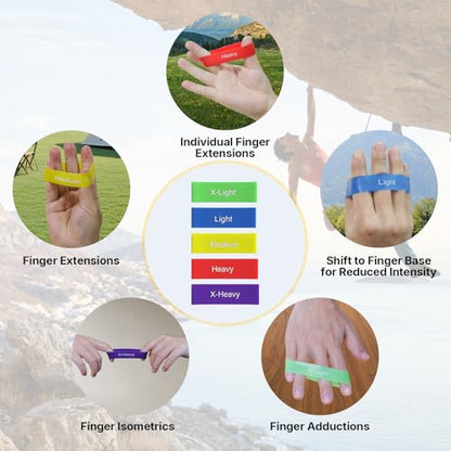 Exercise Bands，Set of 6 Resistance Bands for Working Out,Pull Up Bands Set,at Home Workout Equipment,Instruction Guide and Carry Bag Included - color: 5set（Blue+green+purple+yellow+red+Finger Exercisers）