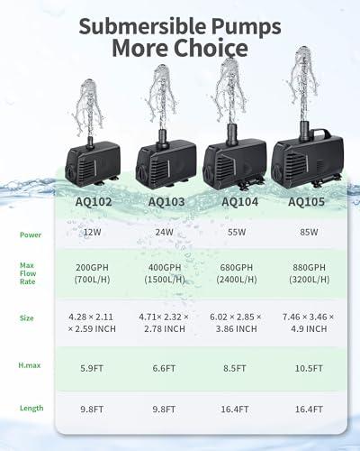 680GPH Submersible Pump(2400L/H, 55W), Ultra Quiet Fountain Pump with Over Heating Protection & Filter Sponge 8.5ft High Lift for Pond, Fish Tank, Aquarium, Hydroponics, Waterfall Q104