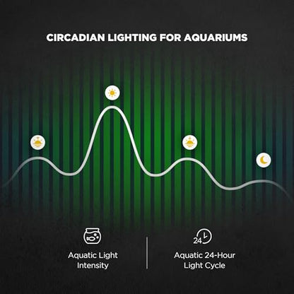 Flat One+ 24 in 24/7 Cycle Aquarium Light, Blue White Full Spectrum Colorfull LED Light, Fish Tank Light Brightness Dimmable & Color Temperature APP Controlled, Sunrise & Sunset, Pendant Style