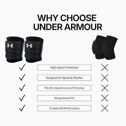 Under Armour Volleyball Knee Pads, Set of 2 - color: Black, size: Youth