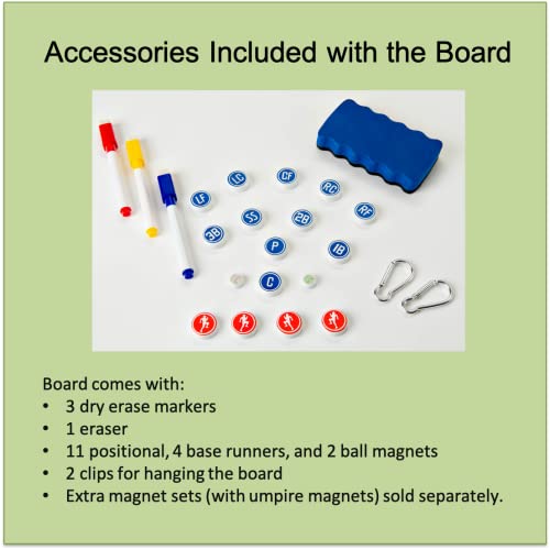 Play Ball Situations Magnetic Dry Erase Baseball Whiteboard for Coaches