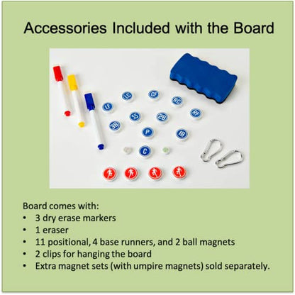 Play Ball Situations Magnetic Dry Erase Baseball Whiteboard for Coaches