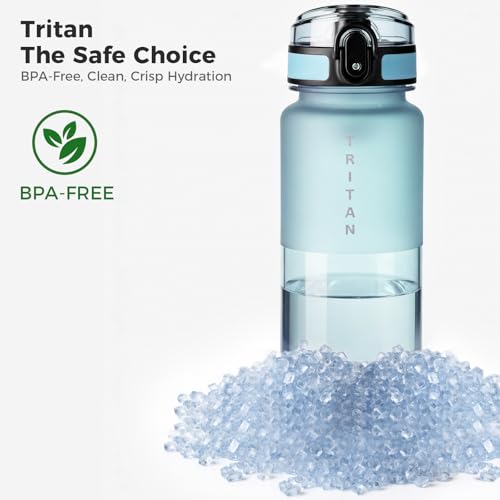 32oz Clear Tritan Water Bottle with Chug Lid - color: Blue