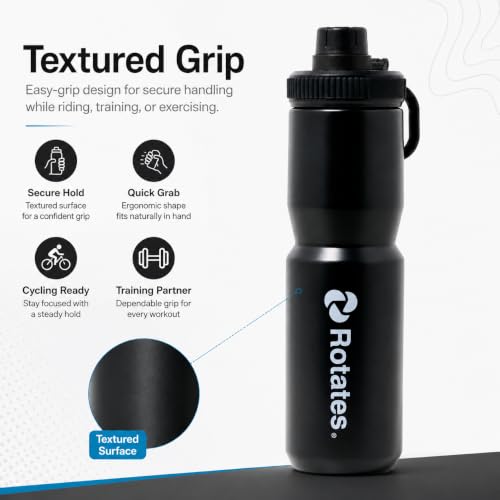 Rotates 650ml Insulated Water Bottle, Stainless Steel, Leak-Proof Spout Lid