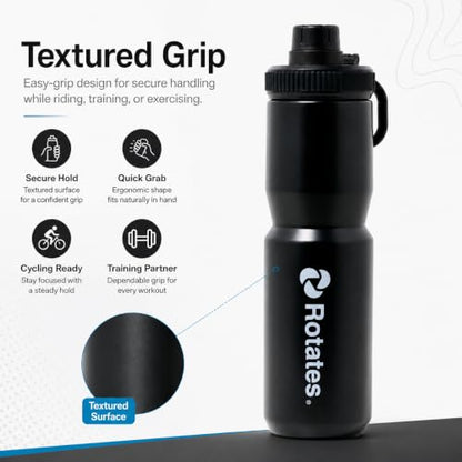 Rotates 650ml Insulated Water Bottle, Stainless Steel, Leak-Proof Spout Lid