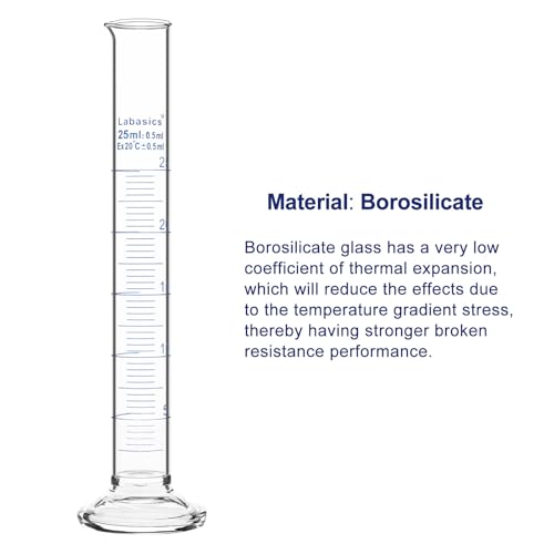 4-Pack Borosilicate Glass 25 ml Heavy Wall Graduated Cylinder Measuring Cylinder - size: 25 ml