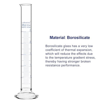 4-Pack Borosilicate Glass 25 ml Heavy Wall Graduated Cylinder Measuring Cylinder - size: 25 ml
