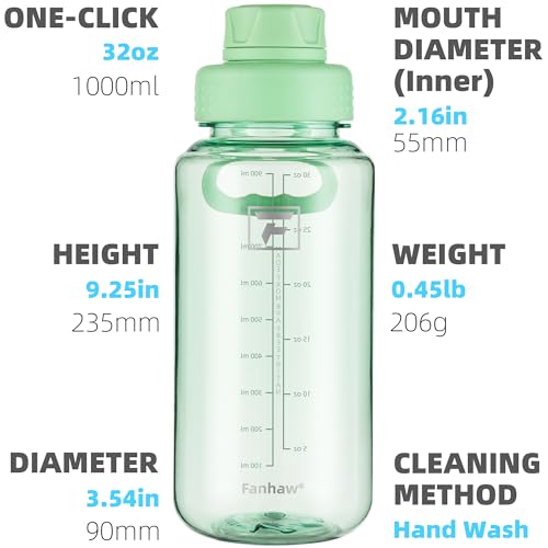 Fanhaw 32 oz Clear BPA-Free Tritan Water Bottle with Fast-Flow Spout Lid, BPA-Free & Leak-Proof Wide-Mouth Reusable Bottle for Gym, School & Office, Back to School Essentials (Glow Green) - color: Glow Green, style: 1 Pack