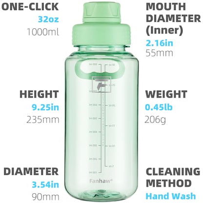 Fanhaw 32 oz Clear BPA-Free Tritan Water Bottle with Fast-Flow Spout Lid, BPA-Free & Leak-Proof Wide-Mouth Reusable Bottle for Gym, School & Office, Back to School Essentials (Glow Green) - color: Glow Green, style: 1 Pack