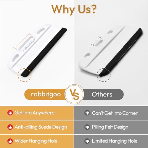 rabbitgoo Window Tint Kit, 3 Pcs Window Privacy Film Installation Tools Set, Includes Suede Squeegee, Utility Knife & 120ml Adjustable Spray Bottle for Car Tints, Privacy Film, Wallpaper Application - color: White Squeegee