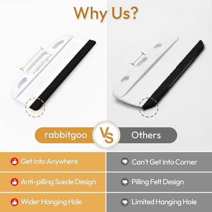 rabbitgoo Window Tint Kit, 3 Pcs Window Privacy Film Installation Tools Set, Includes Suede Squeegee, Utility Knife & 120ml Adjustable Spray Bottle for Car Tints, Privacy Film, Wallpaper Application - color: White Squeegee