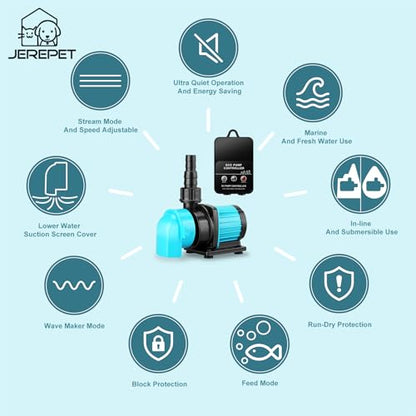 320GPH Mini Aquarium DC Water Pump with Controller, DC24V 12W Submersible Return Pump for Fish Tank,for 20g to 50g nano desktop Aquariums,Fountains,Sump,Hydroponic