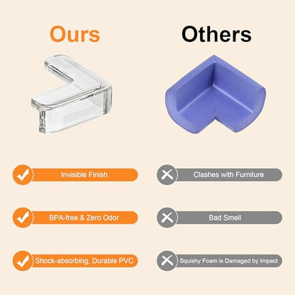 HOWAWU Clear Corner Guards 16 Pack, Corner Protector Baby, Corner Protectors for Sharp Edges - Furniture Table Edge Safety Bumpers Proofing Transparent
