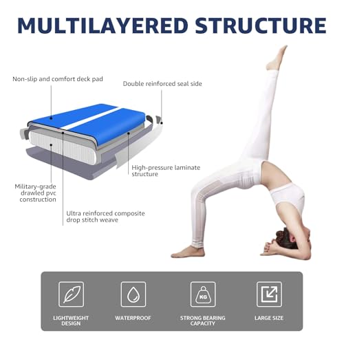 20FT Inflatable Tumbling Mat, 8 Inches Thickness Gymnastics Air Floor Track with Electric Pump, 6.6FT Extra Wide Training Mat for Home, Gym, Yoga, Cheerleading, Water Use
