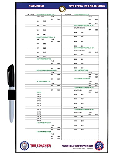 Premium Dry Erase Magnetic Swimming Coaching Coach Board - Made in The USA