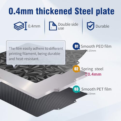 Upgraded 2 Packs Smooth PEO PET Build Plate and Double Sided Textured PEI Sheet 280x280mm Flexible Removable Spring Steel Heated Printing Bed Platform for Ender 7,Qid1 X-Plus 3 3D Printer - size: 280x280mm, style: Black PEO+PET