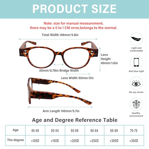 Bright LED Readers with Light Magnifying Glasses Blue Light Blocking Eyeglasses for Women Men Nighttime LED Reading Glasses+200