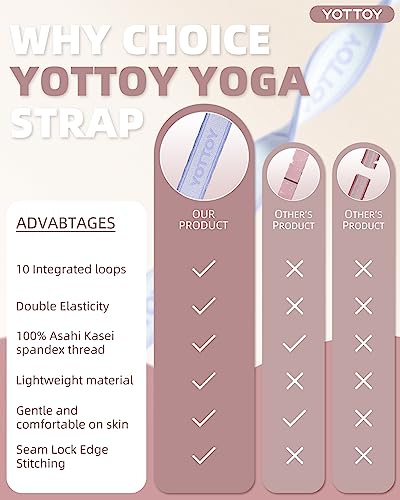 YOTTOY Yoga Strap and Resistance Bands-Exercise Elastic Bands for Working Out Women with 10 Loops-Perfect for Stretching and Physical Therapy - color: blue