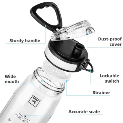 Fanhaw 32 oz Clear Plastic Water Bottle, Chug Lid, Clear & White - color: Clear&White