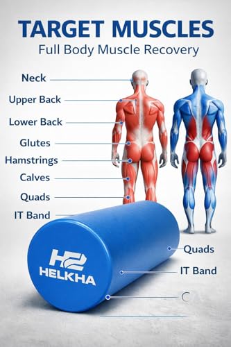 Foam Roller for Muscle Massage and Recovery – Soft Density Foam Roller for Yoga, Pilates, Physical Therapy and Gym – Back, Legs and Full Body Massage