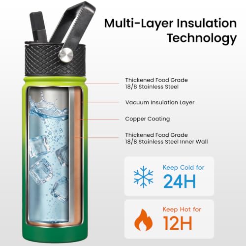 Konokyo 24 oz Insulated Stainless Steel Water Bottle with Straw Lid - color: Bamboo Grove, size: 24 Ounces