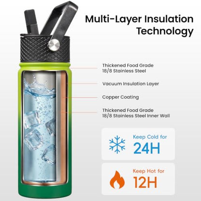 Konokyo 24 oz Insulated Stainless Steel Water Bottle with Straw Lid - color: Bamboo Grove, size: 24 Ounces
