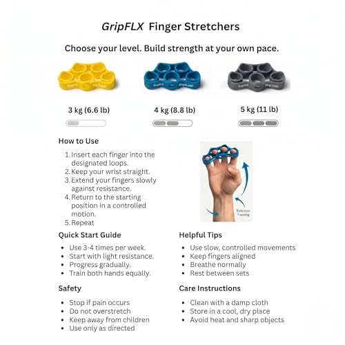 Complete Forearm, Hand & Finger Strengthener Set, Grips & Rings | Three resistance levels, flexor/extensor training, durable silicone finger exerciser