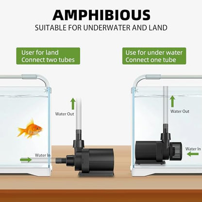 Submersible Pond Water Pump: 2600GPH 85W DC 24V Return Fountain Pump with 15ft Tubing for Aquarium Fish Tank Outdoor Garden