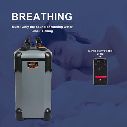 SUNWEN Aquarium External Ultra-Quiet Canister Filter, Fish Tank Water Circulation Filter with Filter Media 171/225/266/317/397GPH