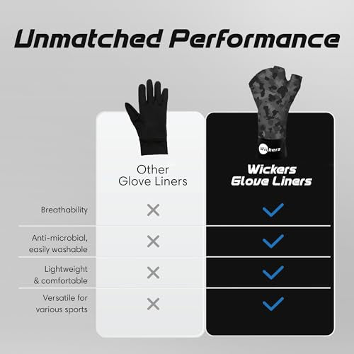 Wickers Thin Fingerless Gloves Men & Women - Lightweight Inner Boxing Gloves, Breathable Inner Glove Liners for Exercise, Gym Glove - Pair - color: Gray Camo, size: Small