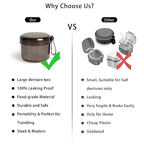 Uouovo Large Denture Bath Cup No Leak Denture Case Retainer Cleaner Case Complete Cleaning Care Denture Clear and Retainer Denture Holder for Soaking (grey) - color: grey