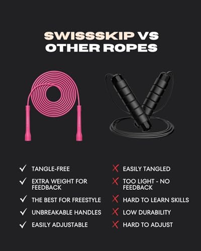Speed Jump Rope by Dayan Kolev, 5mm PVC Skipping Rope, Great for Beginners and Advanced Athlets, Designed for Fitness, Cardio, Boxing & CrossFit, Adjustable length with Unbreakable Handles - color: Pink