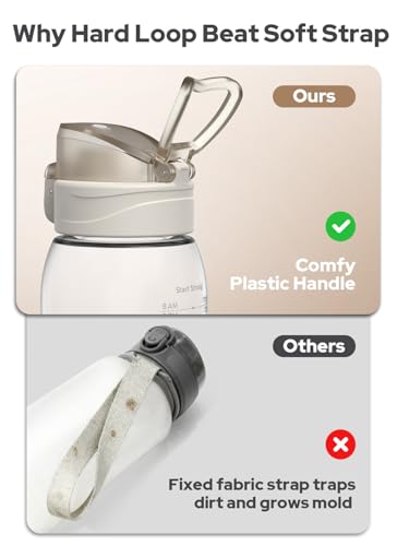 Opard Zip 30oz Plastic Water Bottle Dishwasher Safe, Leakproof Flip-Top Lid, BPA Free Tritan, Wide Mouth Reusable Sports Water Bottle for Gym Hiking Commuting Outdoor Travel and School - color: Clear Cream, style: 30 Ounces