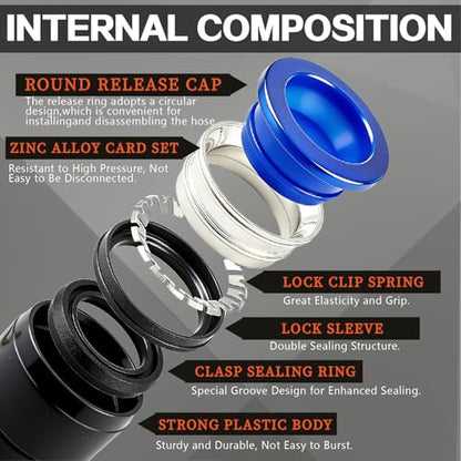 Push to Connect Fitting 90 PCS Air Hose Fitting Assortment Kit OD 1/4" Tube to 1/4" 1/2" 3/8" 1/8" Male Female NPT Thread, Air Line Fittings Quick Connect/Quick Release Fitting - size: 90pcs kit