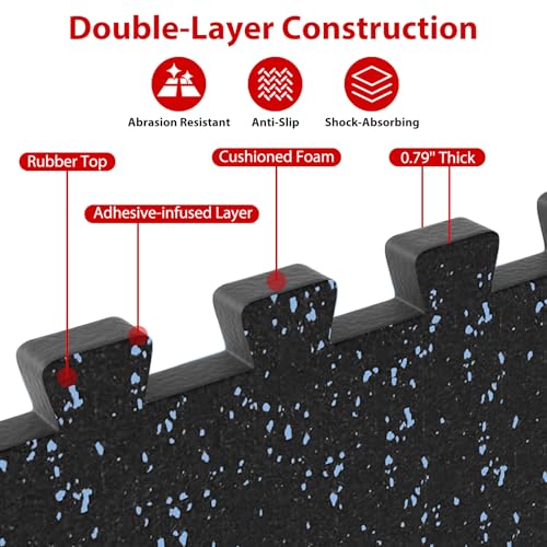 Giantex 24-Pack Interlocking Rubber Gym Floor Mats, 0.79'' Thick 24''x24'' Puzzle Tiles with Border Strips, 96 sq.ft Anti-Slip, Noise-Reducing Flooring for Home Workout Exercise (Black/Blue Speckled) - size: 0.79'' | 24 Tiles | 96 Sq Ft