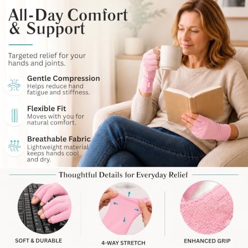 Vive Arthritis Gloves - Men, Women Rheumatoid Compression Hand Glove - color: Pink, size: X-Small