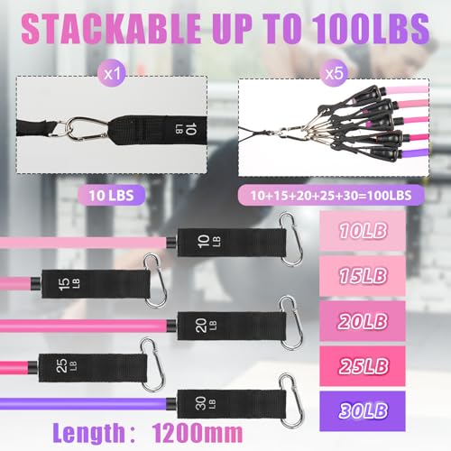 WIKDAY Resistance Bands with Handles for Exercise,beginners - color: 150LBS PASTEL