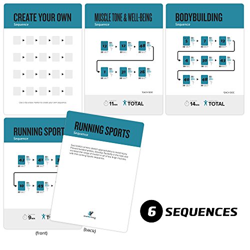 Stretching Workout Cards, Instructional Fitness Deck for Women & Men, Beginner Fitness Guide to Training Exercises at Home or Gym - style: Stretching