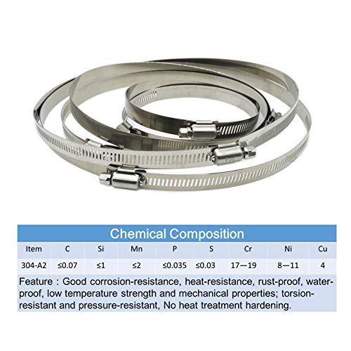 4Pcs 4.5" Adjustable 304 Stainless Steel Duct Clamps For 4" Hose Clamp Pipe Clamp Air Ducting Clamp worm drive hose clamps (Silver)
