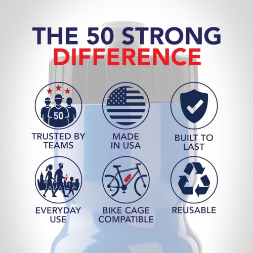 50 Strong | Bulk Water Bottles, 24-Pack, 22 oz, Sports Squeeze, Blue - color: Blue