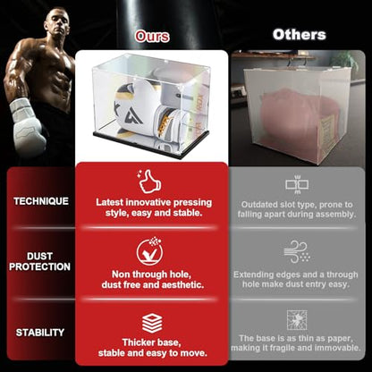 KOLIPI Acrylic Boxing Glove Display Case 14x9.5x8.7 in - size: 14x9.5x8.7 inches