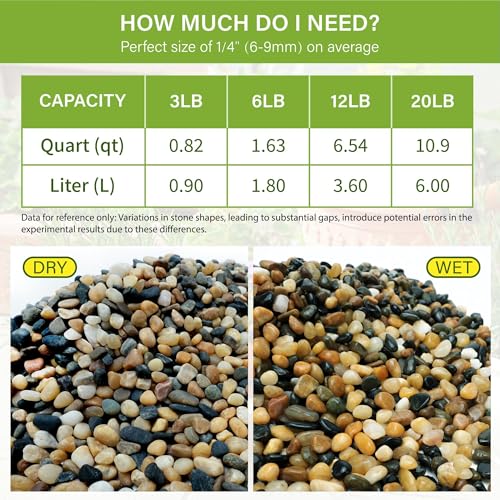 6 lb Aquarium Gravel, 1/4" Ph-Natural Pea Gravel for Fish Tank,Small River Rocks for Plants, Decorative Aquarium Pebbles for Vase Fillers, Landscaping, Succulent, Cactus, Terrarium, Bird Bath - size: 6 lb