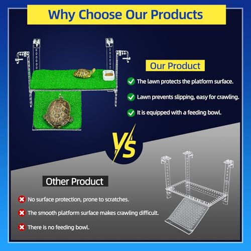 Turtle Basking Platform with Artificial Grass & Adjustable Ramp Non-Slip Large Dock for Aquatic Turtles Fits 0.31"-2.11" Thick Tanks Durable Acrylic Turtle Tank Accessories 15 Inch - size: 15 Inch